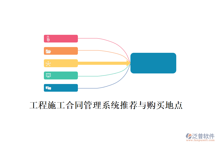 工程施工合同管理系統(tǒng)推薦與購買地點