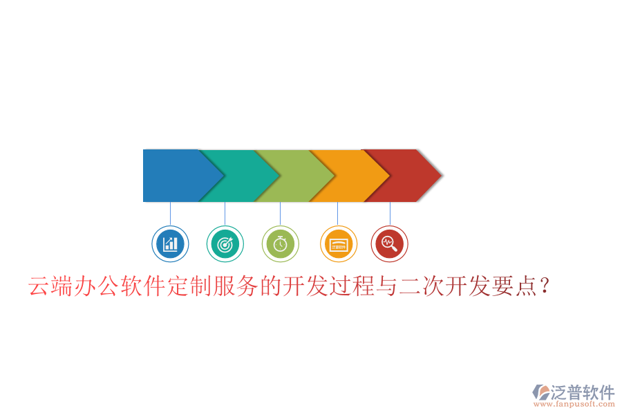  云端辦公軟件定制服務(wù)的開發(fā)過程與<a href=http://52tianma.cn/Implementation/kaifa/ target=_blank class=infotextkey>二次開發(fā)</a>要點？