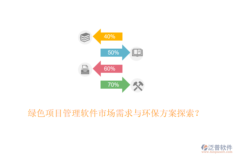 綠色項目管理軟件市場需求與環(huán)保方案探索？