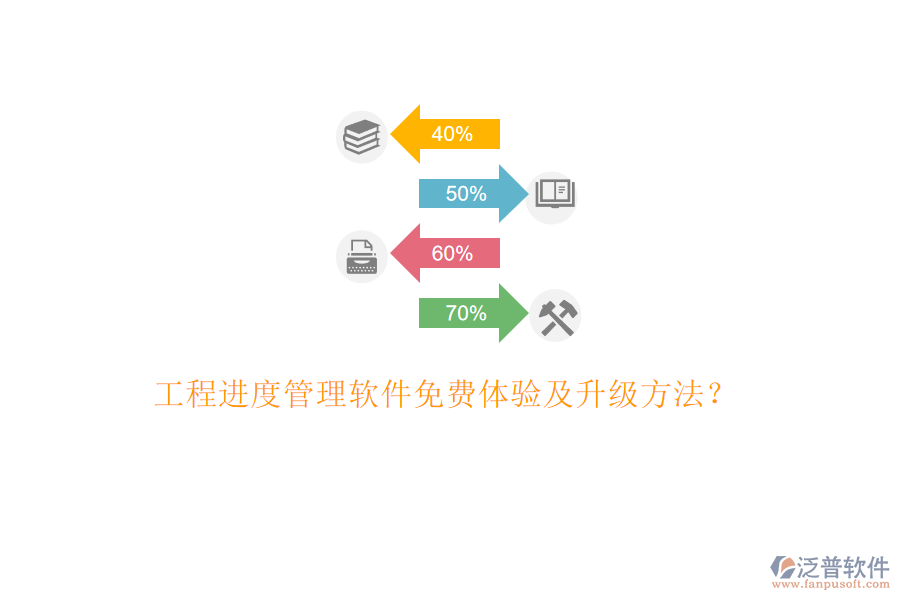 工程進(jìn)度管理軟件免費(fèi)體驗(yàn)及升級(jí)方法?