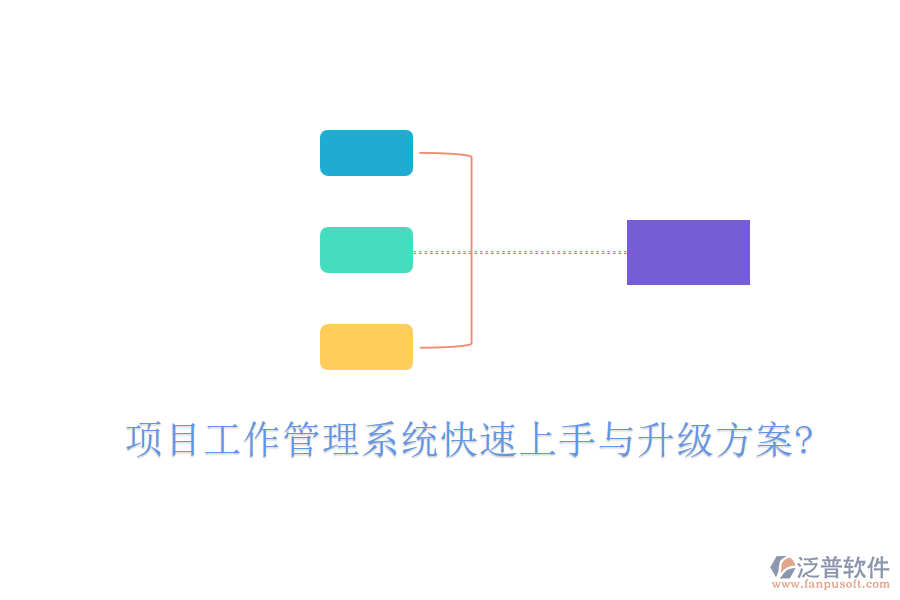 項(xiàng)目工作管理系統(tǒng)快速上手與升級(jí)方案?