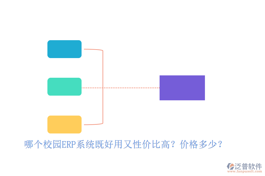 哪個(gè)校園ERP系統(tǒng)既好用又性價(jià)比高？價(jià)格多少？