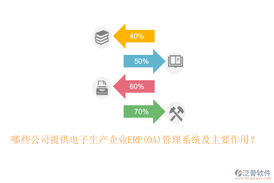 哪些公司提供電子生產企業(yè)ERP(OA)管理系統(tǒng)及主要作用？