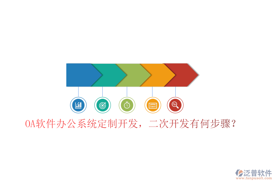  OA軟件辦公系統(tǒng)定制開發(fā)，<a href=http://52tianma.cn/Implementation/kaifa/ target=_blank class=infotextkey>二次開發(fā)</a>有何步驟？
