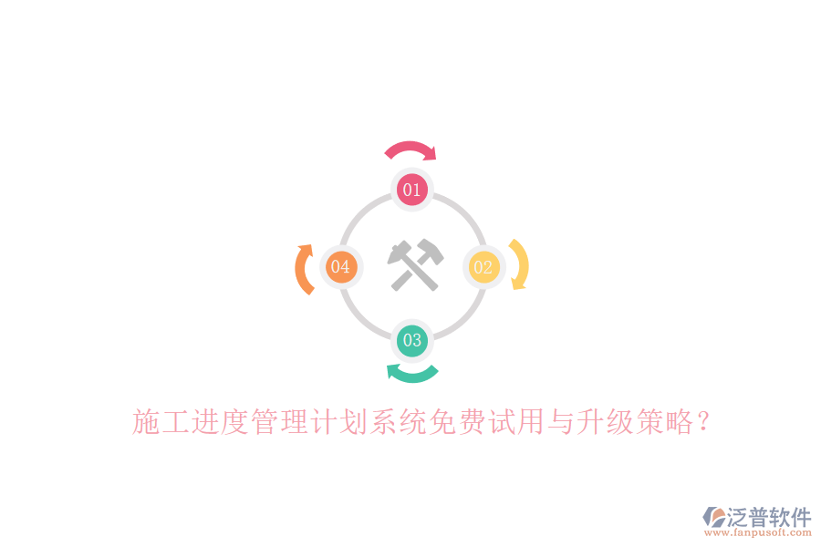 施工進度管理計劃系統(tǒng)免費試用與升級策略?