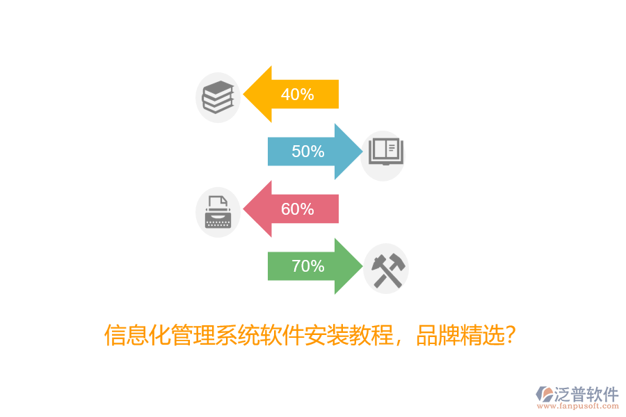 信息化管理系統(tǒng)軟件安裝教程，品牌精選？