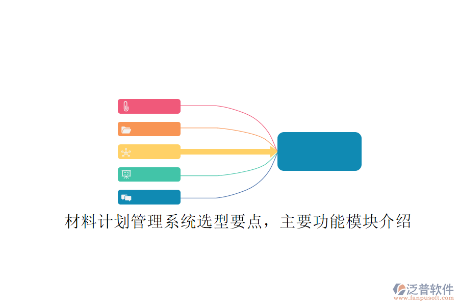 材料計劃管理系統(tǒng)選型要點，主要功能模塊介紹