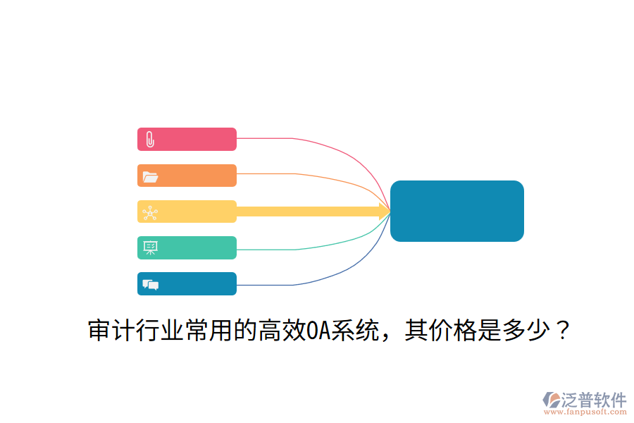  審計(jì)行業(yè)常用的高效OA系統(tǒng)，其價格是多少？