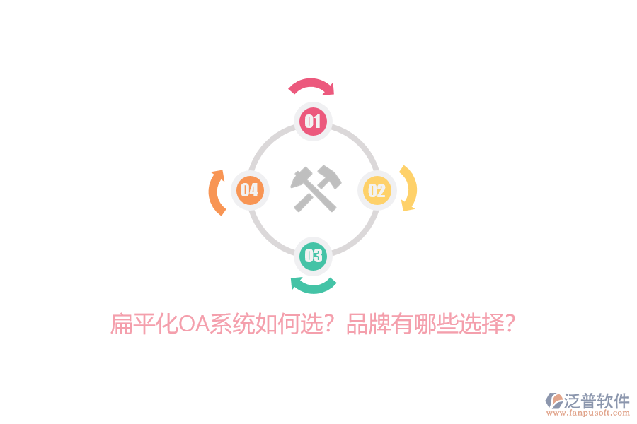 扁平化OA系統(tǒng)如何選？品牌有哪些選擇？