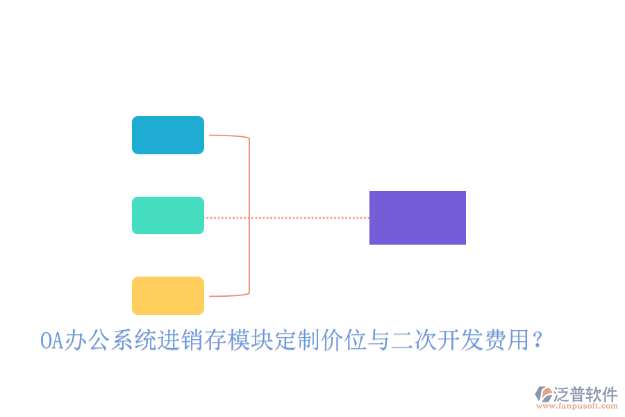  OA辦公系統(tǒng)進(jìn)銷存模塊定制價位與二次開發(fā)費用？