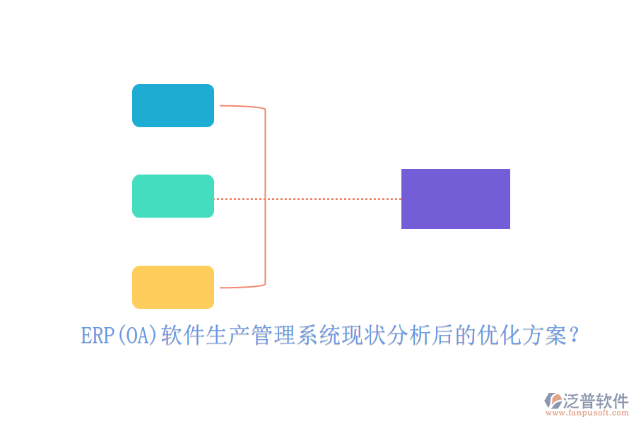 ERP(OA)軟件生產(chǎn)管理系統(tǒng)現(xiàn)狀分析后的優(yōu)化方案？