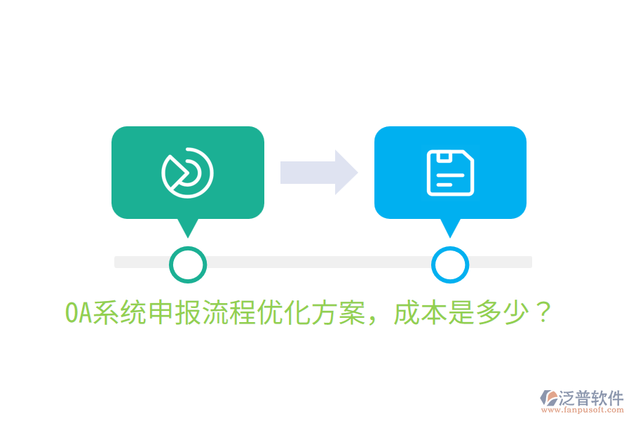  OA系統(tǒng)申報(bào)流程優(yōu)化方案，成本是多少？