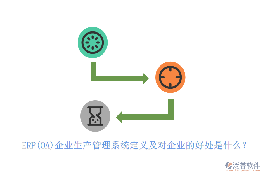 ERP(OA)企業(yè)生產(chǎn)管理系統(tǒng)定義及對(duì)企業(yè)的好處是什么？