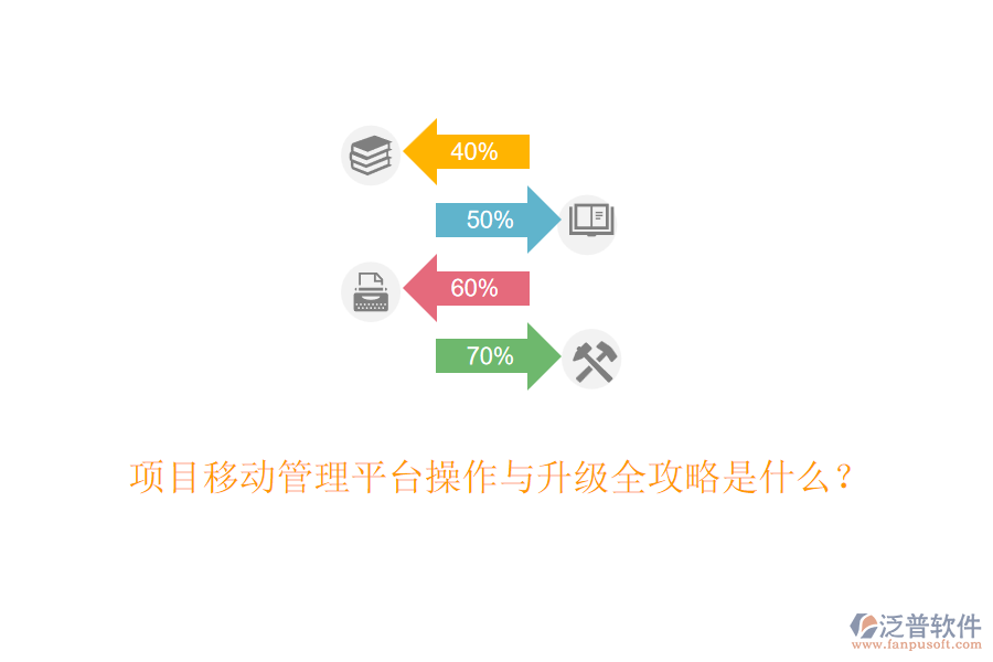 項(xiàng)目移動(dòng)管理平臺(tái)操作與升級(jí)全攻略是什么？