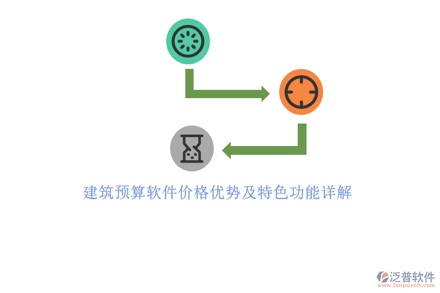 建筑預算軟件價格優(yōu)勢及特色功能詳解