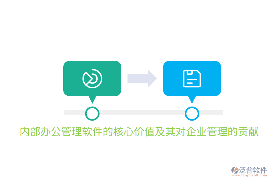  內(nèi)部辦公管理軟件的核心價(jià)值及其對企業(yè)管理的貢獻(xiàn)