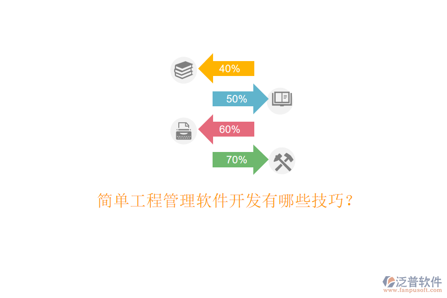 簡單工程管理軟件開發(fā)有哪些技巧?