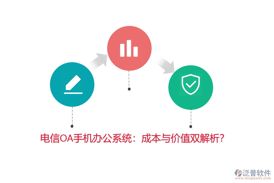 電信OA手機(jī)辦公系統(tǒng)：成本與價(jià)值雙解析？