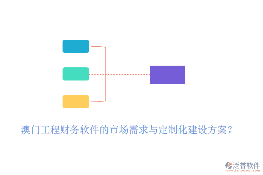 澳門(mén)工程財(cái)務(wù)軟件的市場(chǎng)需求與定制化建設(shè)方案？