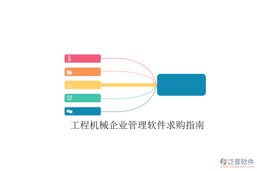 工程機械企業(yè)管理軟件求購指南