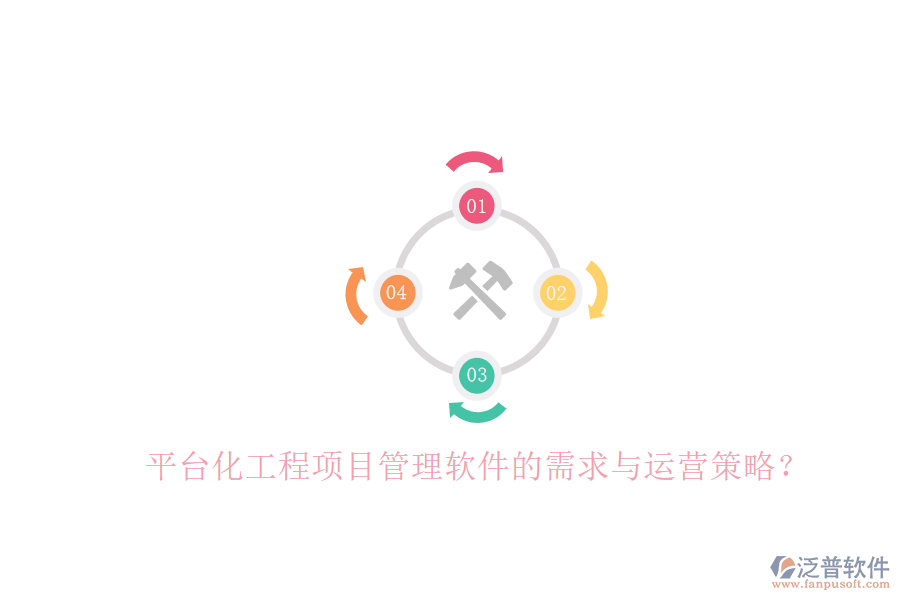 平臺(tái)化工程項(xiàng)目管理軟件的需求與運(yùn)營策略?