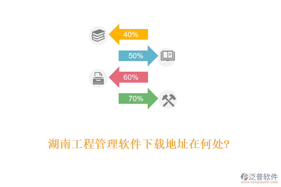 湖南工程管理軟件下載地址在何處?