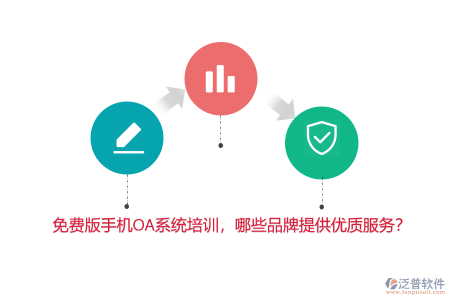 免費版手機OA系統(tǒng)培訓，哪些品牌提供優(yōu)質(zhì)服務？