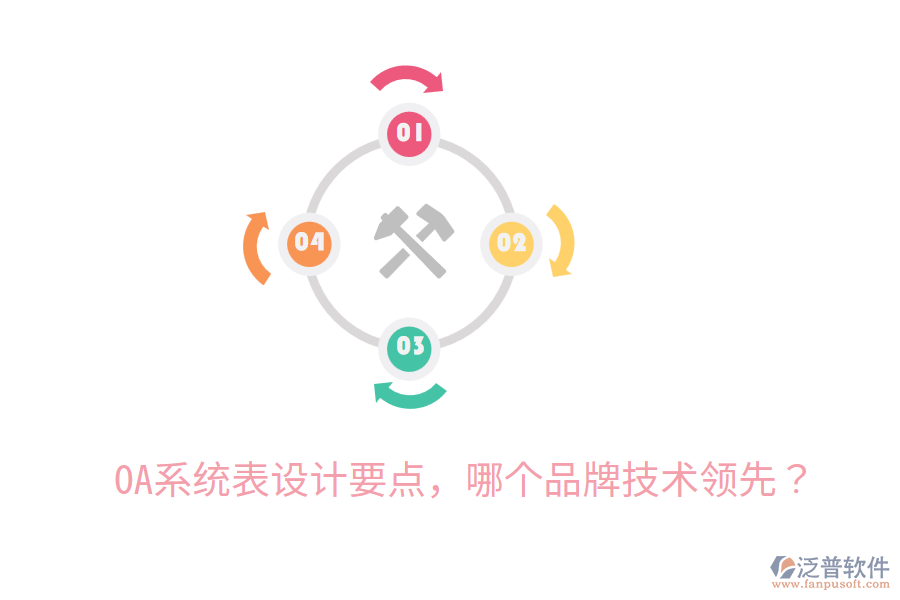  OA系統(tǒng)表設(shè)計要點，哪個品牌技術(shù)領(lǐng)先？