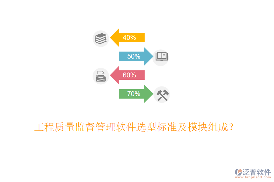 工程質量監(jiān)督管理軟件選型標準及模塊組成？