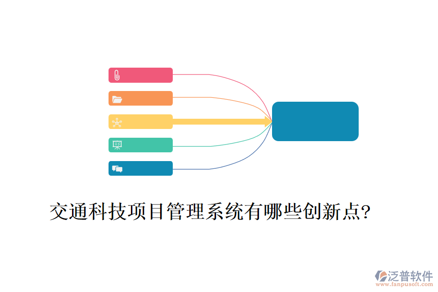 交通科技項目管理系統(tǒng)有哪些創(chuàng)新點?