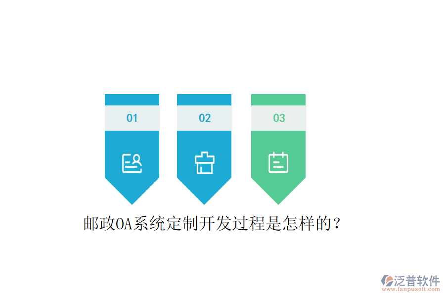  郵政OA系統(tǒng)定制開(kāi)發(fā)過(guò)程是怎樣的？