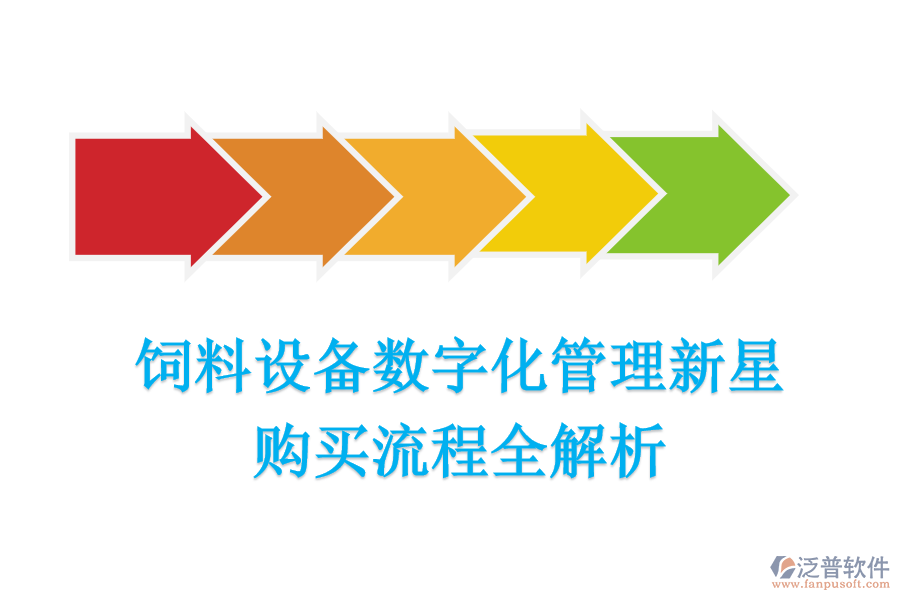 飼料設(shè)備數(shù)字化管理新星，購買流程全解析