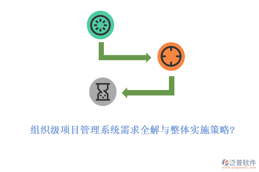 組織級項目管理系統(tǒng)需求全解與整體實施策略?