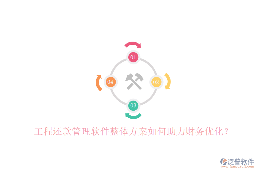 工程還款管理軟件整體方案如何助力財(cái)務(wù)優(yōu)化?