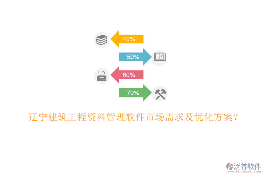 遼寧建筑工程資料管理軟件市場需求及優(yōu)化方案?