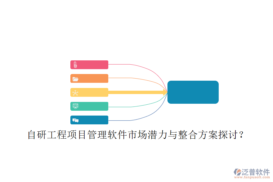 自研工程項目管理軟件市場潛力與整合方案探討?