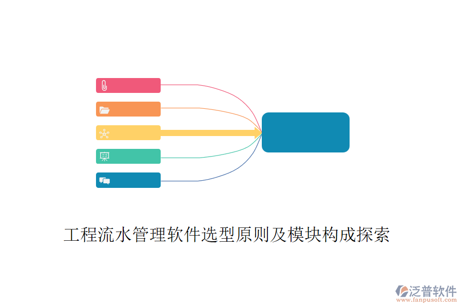 工程流水管理軟件選型原則及模塊構(gòu)成探索