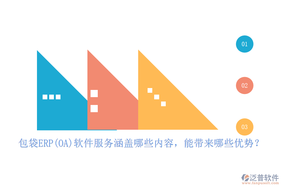 包袋ERP(OA)軟件服務(wù)涵蓋哪些內(nèi)容，能帶來(lái)哪些優(yōu)勢(shì)？