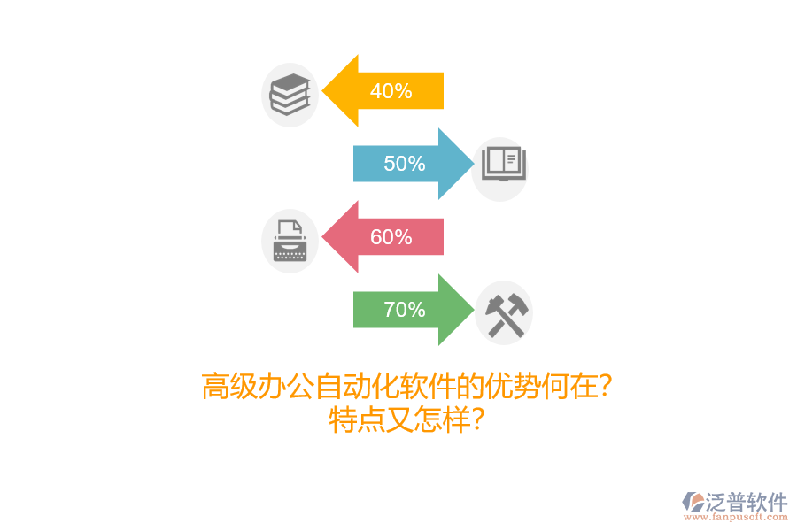 高級辦公自動化軟件的優(yōu)勢何在？特點又怎樣？