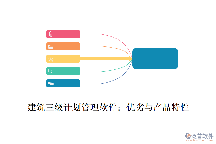 建筑三級(jí)計(jì)劃管理軟件：優(yōu)劣與產(chǎn)品特性