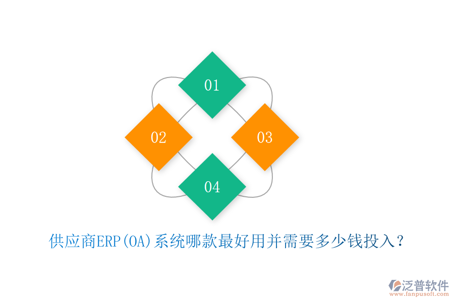 <a href=http://52tianma.cn/fanpupm/gysgl/ target=_blank class=infotextkey>供應商</a>ERP(OA)系統(tǒng)哪款最好用并需要多少錢投入？