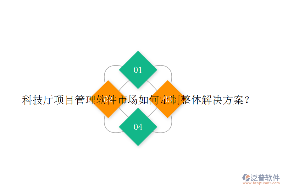 科技廳項(xiàng)目管理軟件市場(chǎng)如何定制整體解決方案？