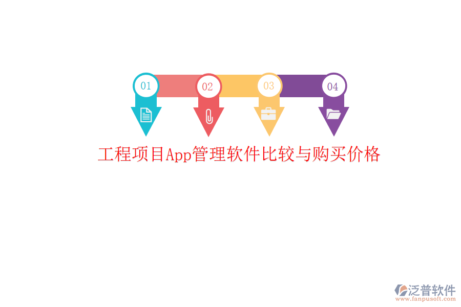 工程項目App管理軟件比較與購買價格