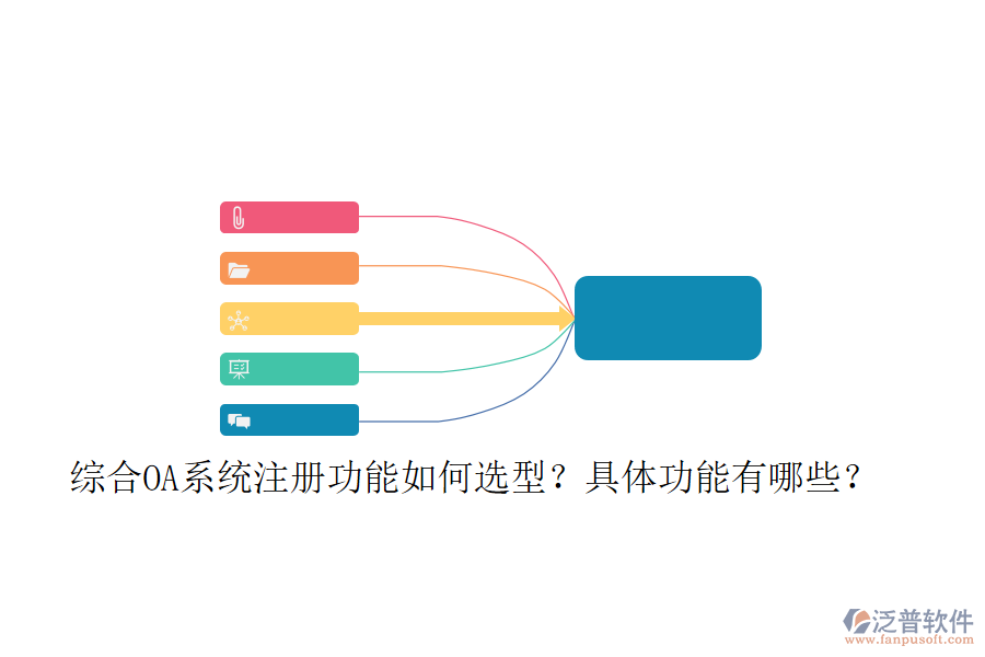  綜合OA系統(tǒng)注冊功能如何選型？具體功能有哪些？