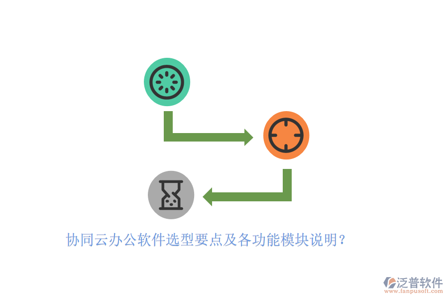 協(xié)同云辦公軟件選型要點及各功能模塊說明？ 