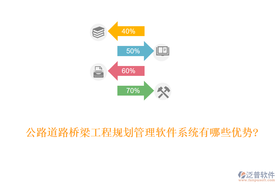 公路道路橋梁工程規(guī)劃管理軟件系統(tǒng)有哪些優(yōu)勢(shì)?