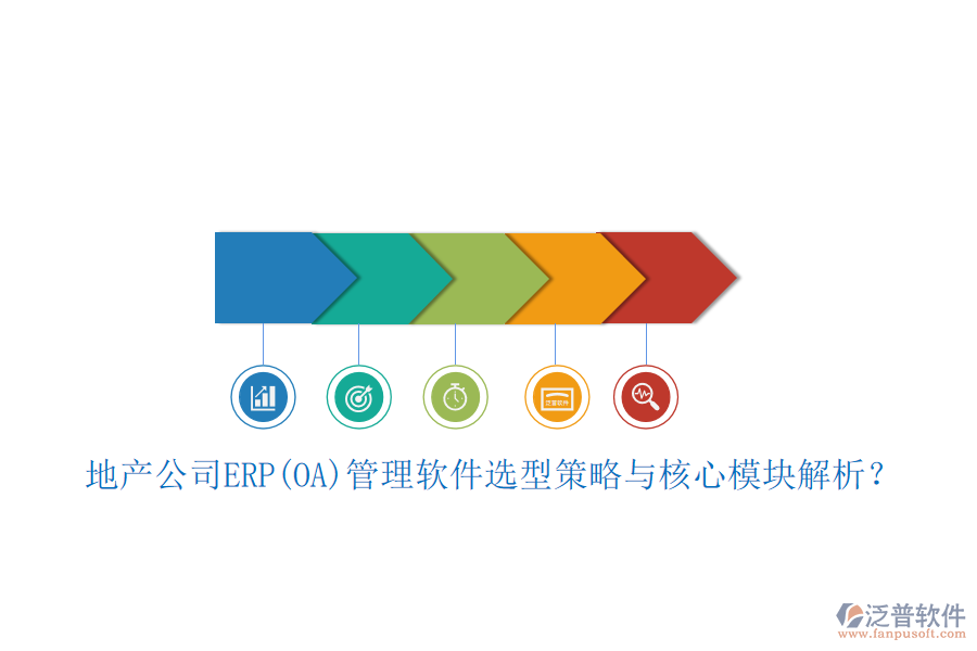 地產(chǎn)公司ERP(OA)管理軟件選型策略與核心模塊解析？