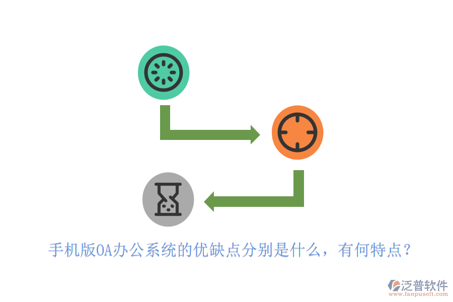 手機(jī)版OA辦公系統(tǒng)的優(yōu)缺點(diǎn)分別是什么，有何特點(diǎn)？