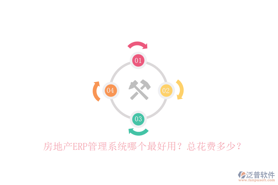 房地產(chǎn)ERP管理系統(tǒng)哪個(gè)最好用？總花費(fèi)多少？