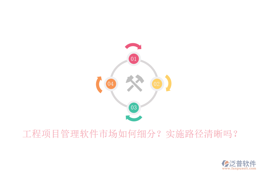 工程項目管理軟件市場如何細分?實施路徑清晰嗎?